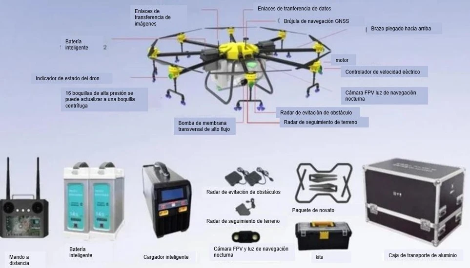 La configuración de  fumigación por drones