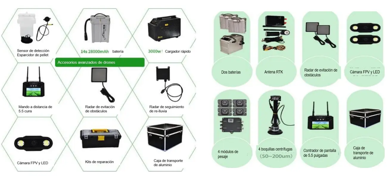 drone para fumigar components