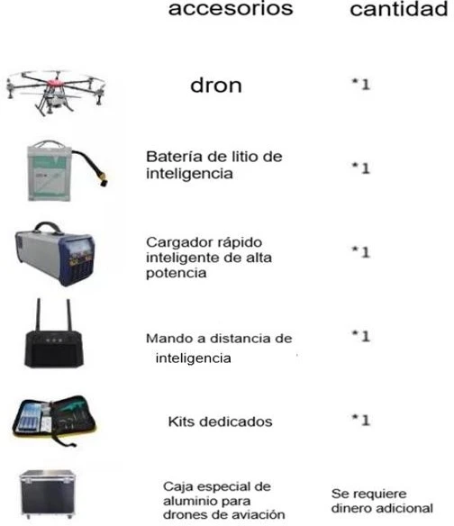 drone para fumigar components